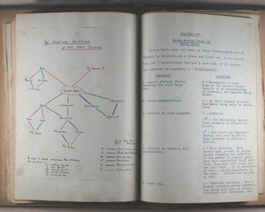 Hoare, H.Ronald.  Mouse Fancy, its Nature and Content; with special reference to Genetics. [typed manuscript]. London. [1954].>>Very curious unpublished monograph on fancy mice<<