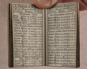 London Almanac for the year of Christ 1829. Company of Stationers. [London, 1828].