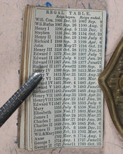 Load image into Gallery viewer, London Almanac for the year of Christ 1866. Company of Stationers. London. [1865].
