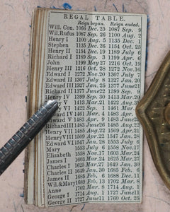 London Almanac for the year of Christ 1866. Company of Stationers. London. [1865].