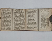 Load image into Gallery viewer, London Almanac for the year of Christ 1793. Company of Stationers. London. [1837].
