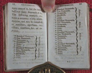 Compendium of Simple Arithmetic; in which the first rules of that pleasing Science are made familiar to the capacities of youth. Wallis, J. 16 Ludgate Street, and J. Harris, corner of St. Paul'sChurchyard. London. 1803.