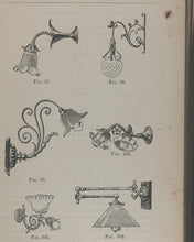 Load image into Gallery viewer, Practical Electric Light Fitting. A Treatise on the Wiring and Fitting-up of Buildings deriving Current from central station mains ... F.C.Allsop (author). London: Whittaker &amp; Co., Paternoster Square. 1892 First edition.
