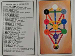 GOLDEN DAWN TAROT DECK. Robert Wang.  U.S. Game Systems. 1978.